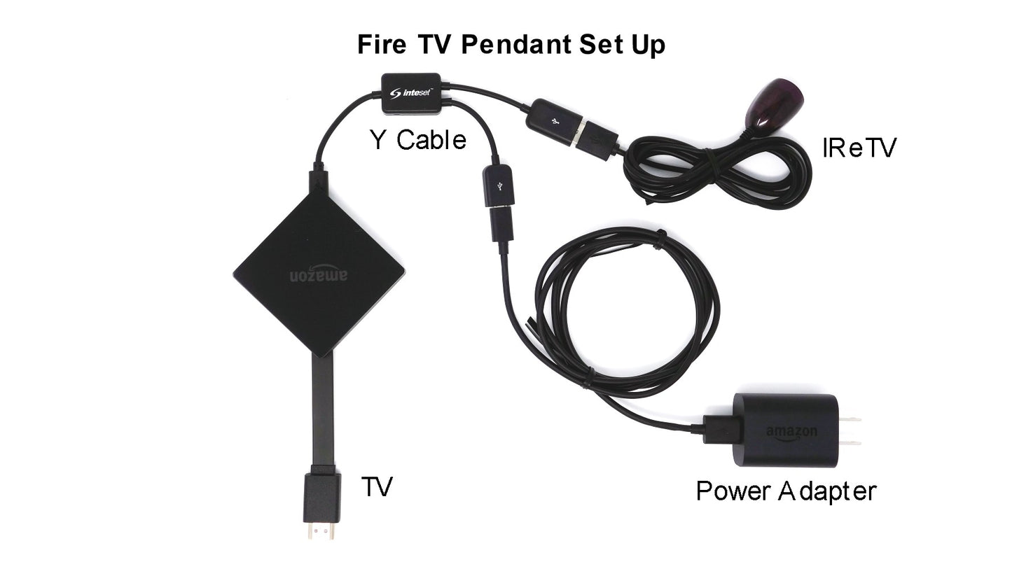 Inteset - IReTV USB IR Receiver