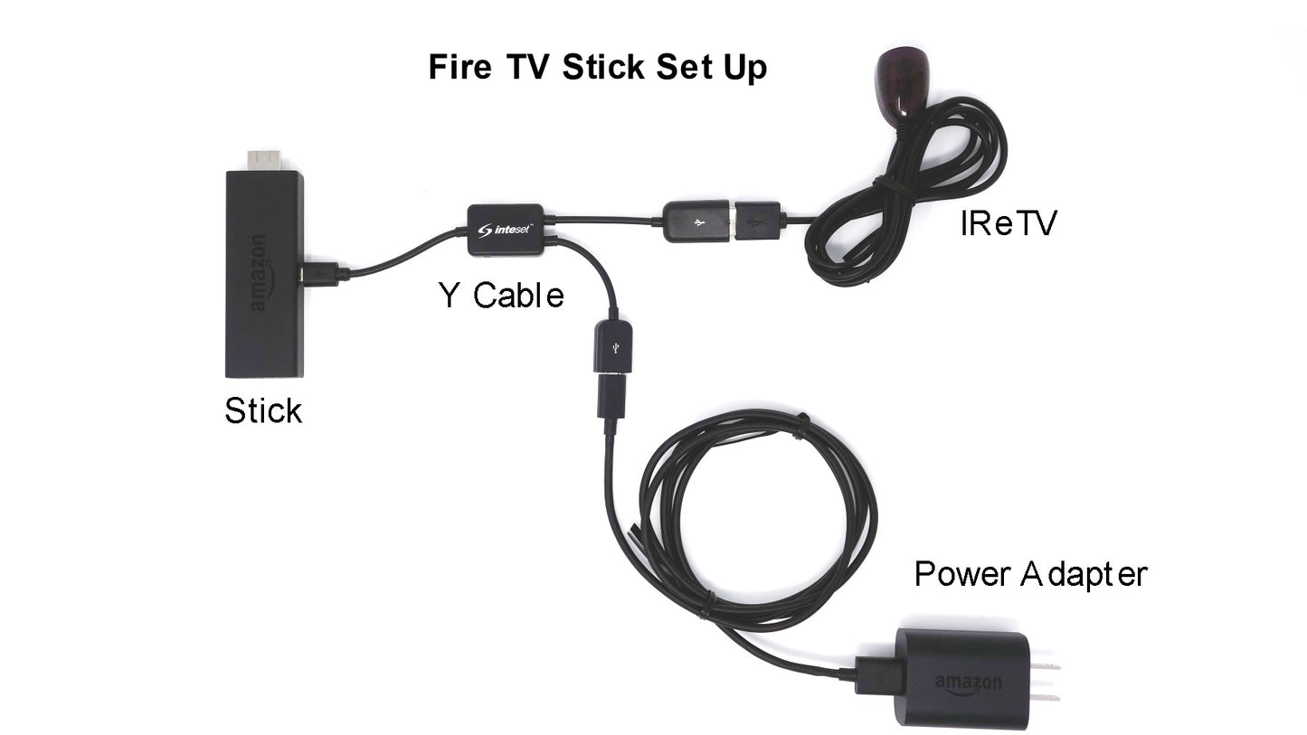 Inteset - IReTV USB IR Receiver