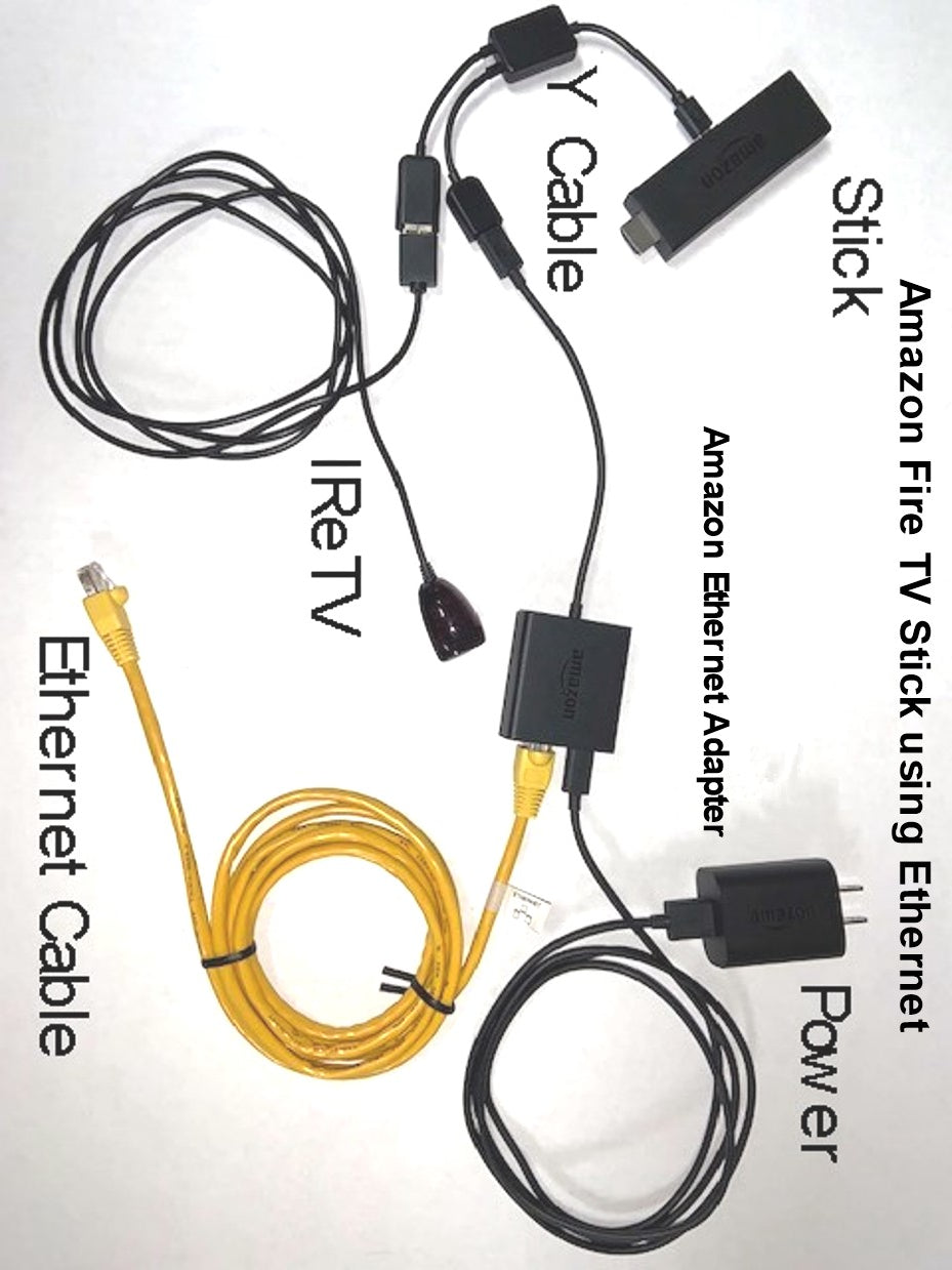 Inteset - IReTV USB IR Receiver
