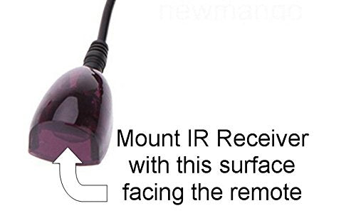 Inteset - IReTV USB IR Receiver
