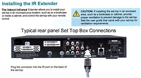Inteset - IR Receiver Extender Cable (38-56 kHz)