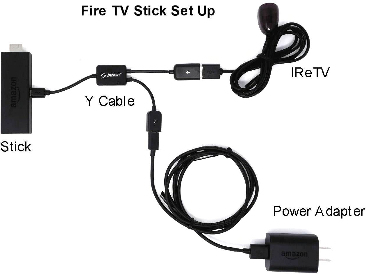 Inteset - Micro USB to 2x USB 2.0 ~ OTG Y Cable
