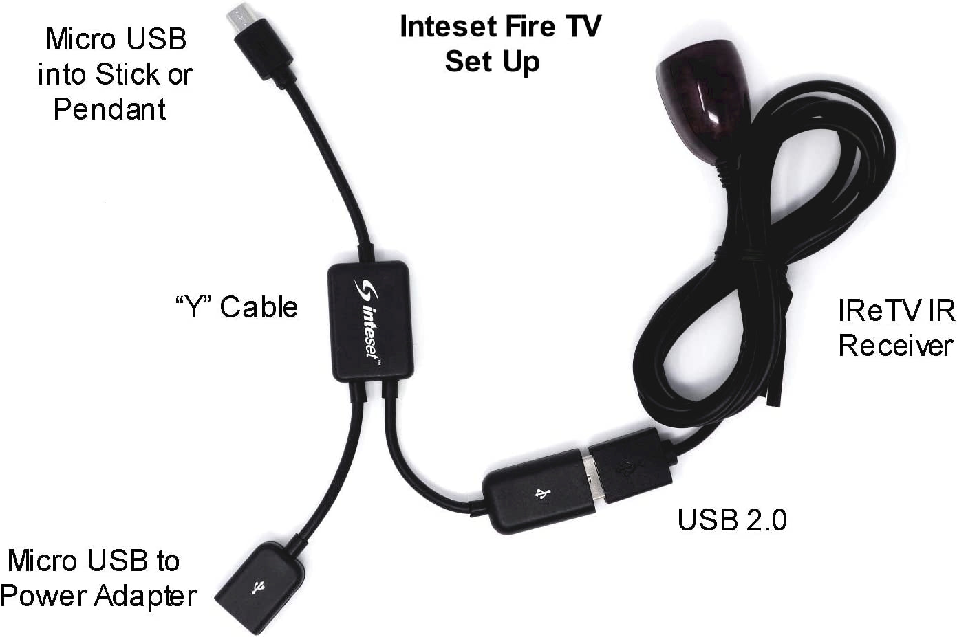 Inteset - Micro USB to 2x USB 2.0 ~ OTG Y Cable