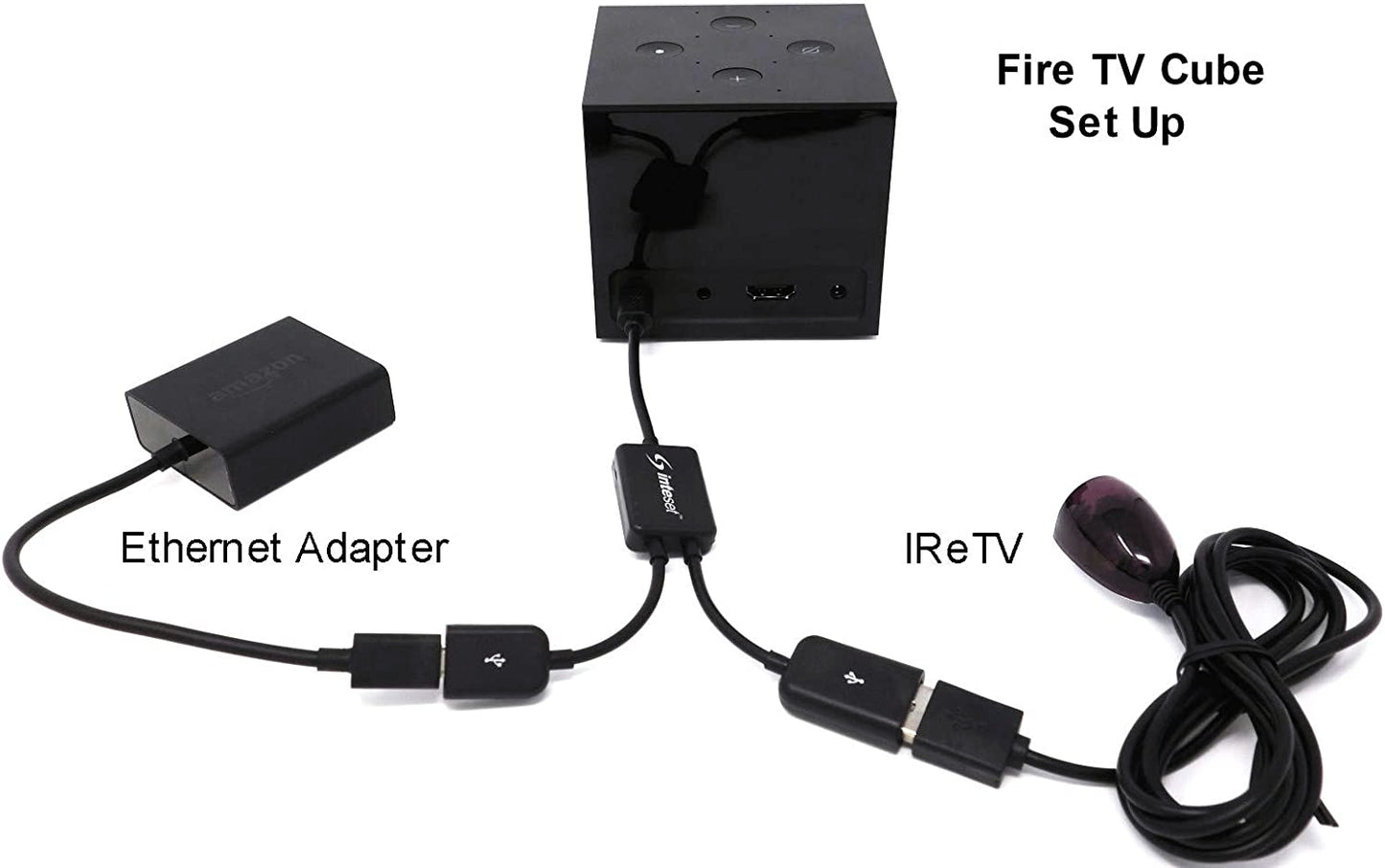 Inteset - Micro USB to 2x USB 2.0 ~ OTG Y Cable