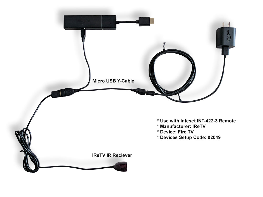 Inteset - IReTV USB IR Receiver