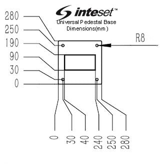Universal Dual Cable Management System (CMS) Only-for use with the Inteset Dual Pedestal
