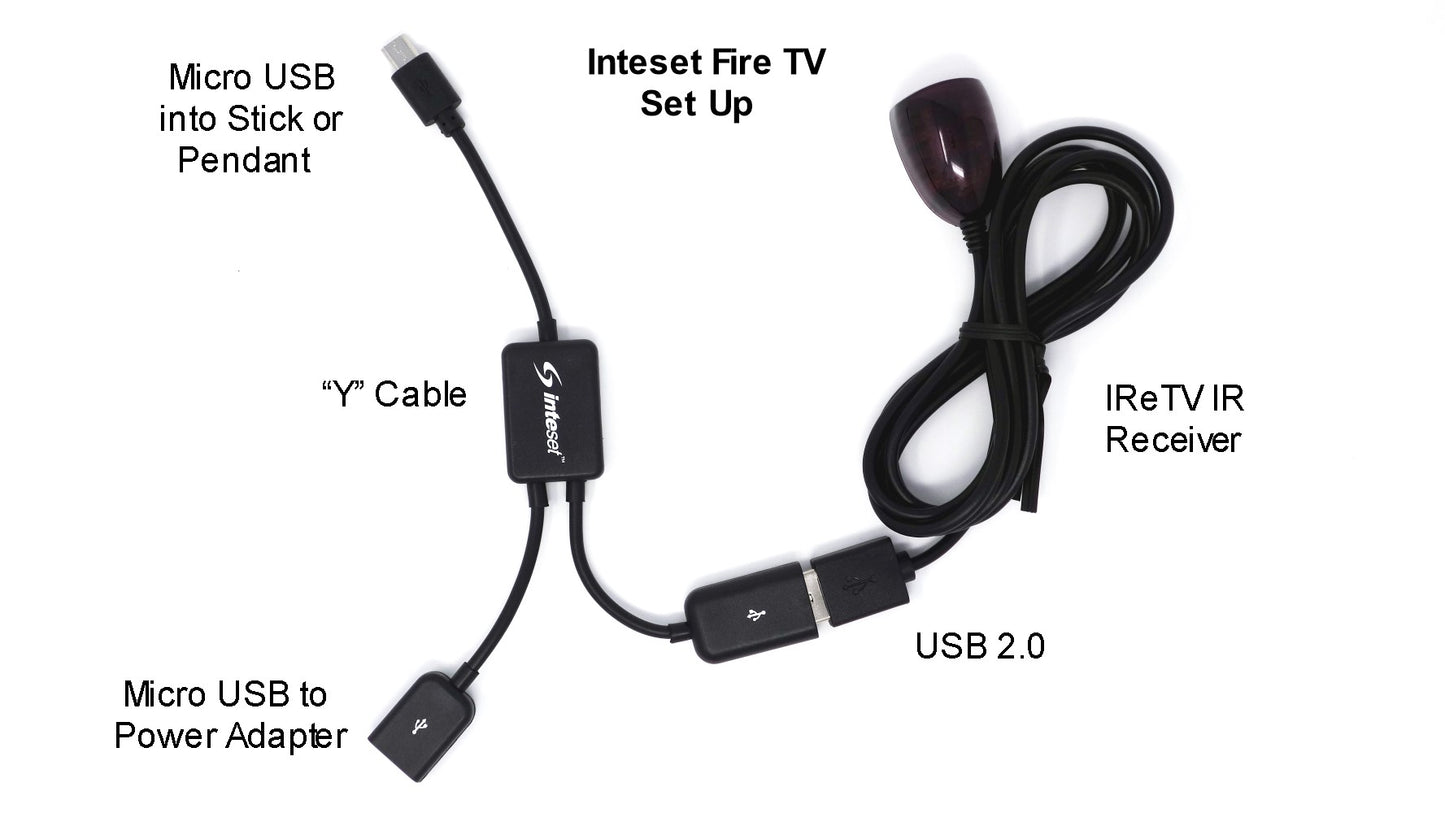 Inteset - IReTV USB IR Receiver
