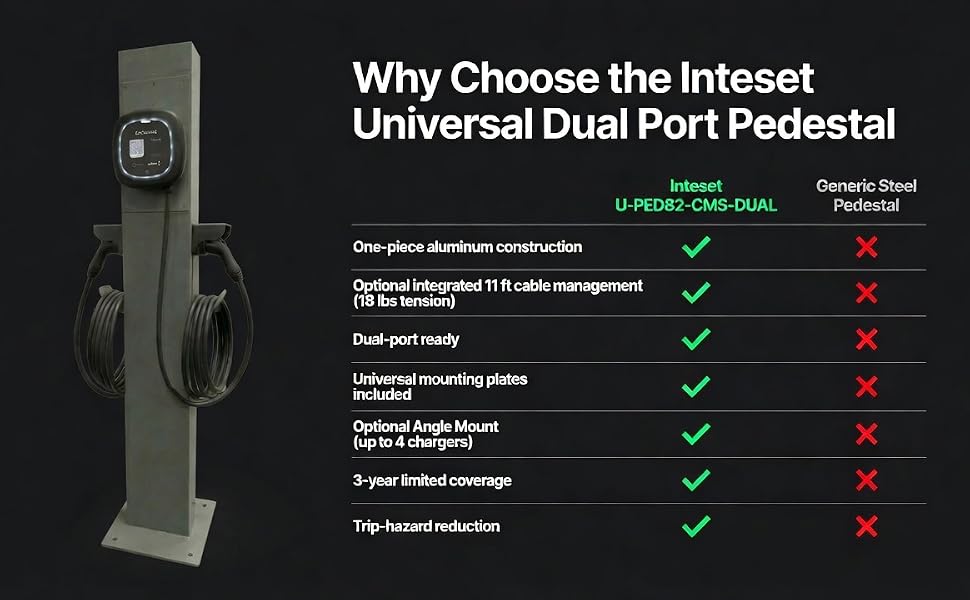Universal Dual Pedestal for Level 2 EV Chargers without Dual CMS