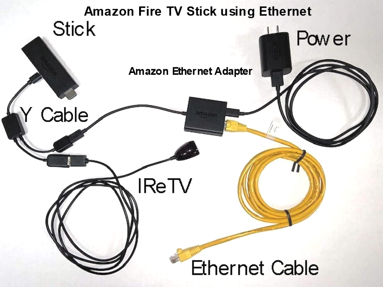 Fire TV Stick 2 supports USB Storage, Keyboards/Mice, and Ethernet  Adapters via USB OTG without Root